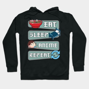 Eat sleep anime repeat Hoodie